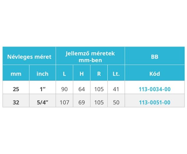 MOFÉM AHA GOLYÓS CSAP 5/4" BB - Image 2